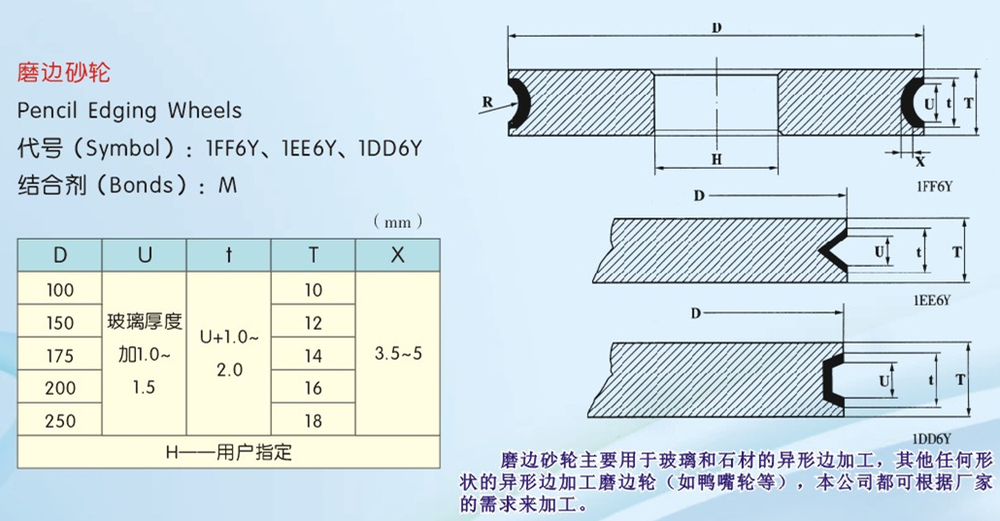 磨边砂轮1.jpg