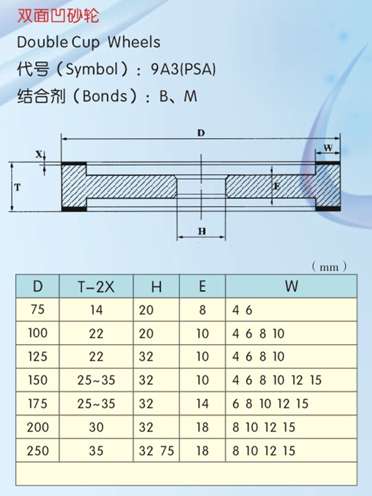 双面凹砂轮1.jpg