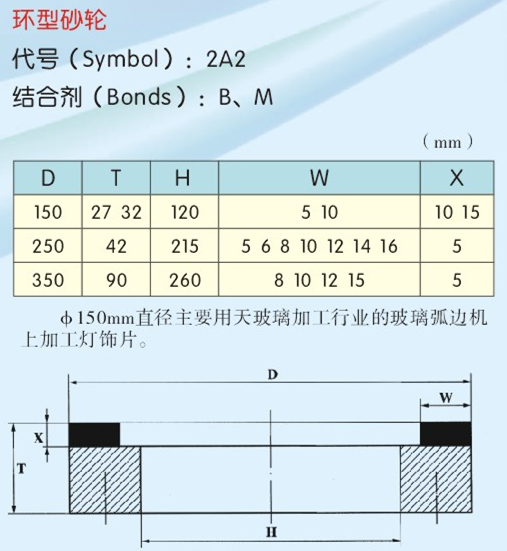 环形砂轮1.jpg