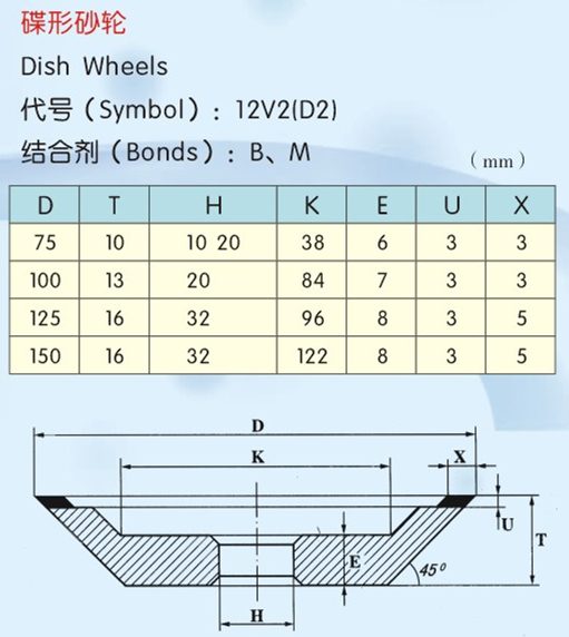 蝶形砂轮12V21.jpg