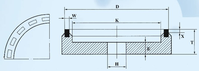 杯形扇形体砂轮