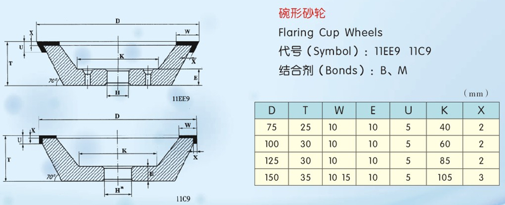 碗形砂轮11EE91.jpg