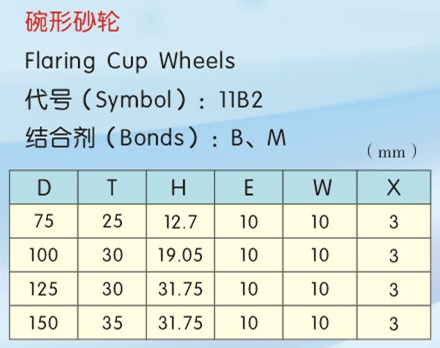碗形砂轮11B21.jpg