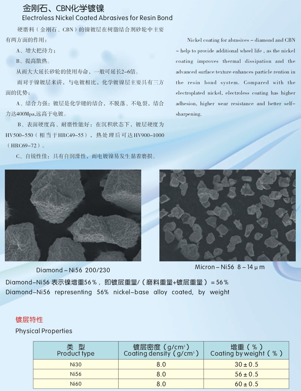 金刚石CBN化学镀镍1.jpg