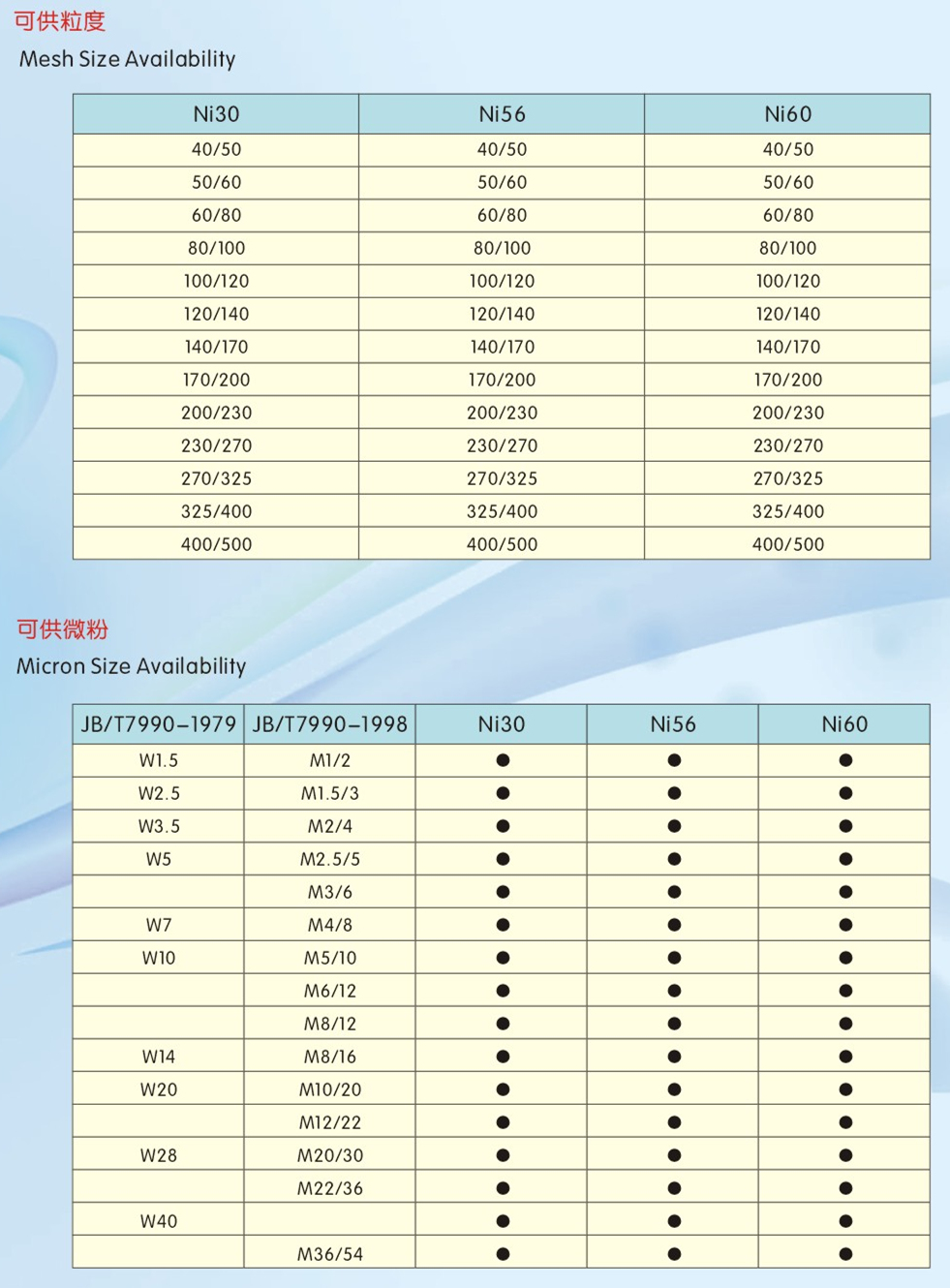 金刚石CBN化学镀镍2.jpg