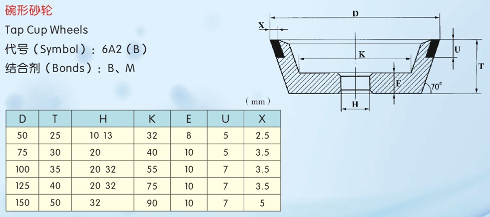 碗形砂轮6A21.jpg