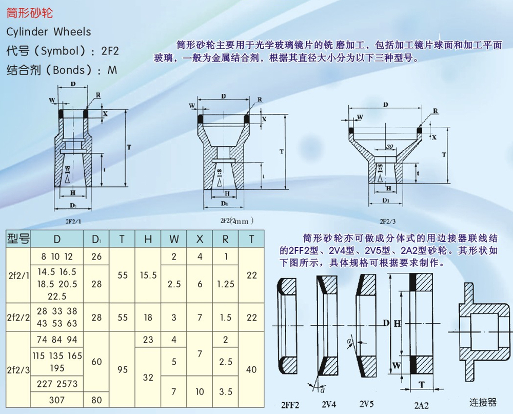 筒形砂轮1.jpg