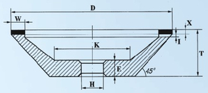 碗形砂轮12A2