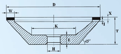 碗形砂轮12A2