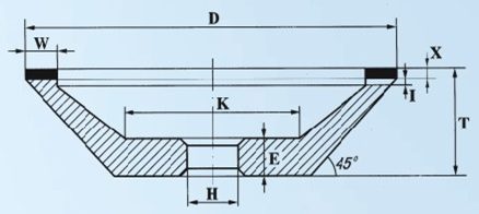 碗形砂轮12A2
