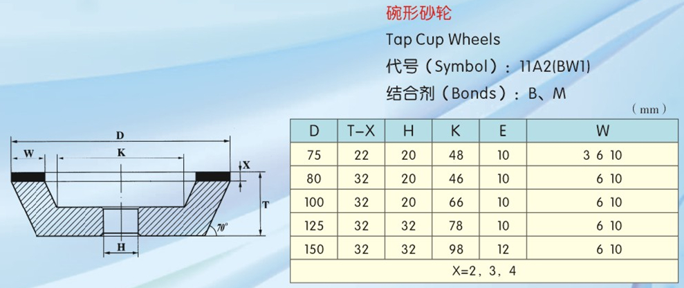 碗形砂轮11A21.jpg