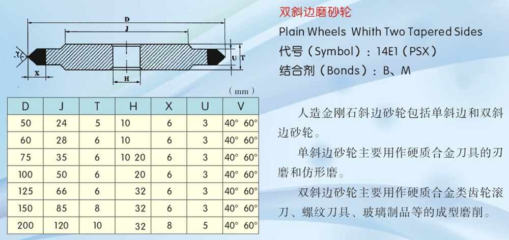 双斜边磨砂轮1.jpg